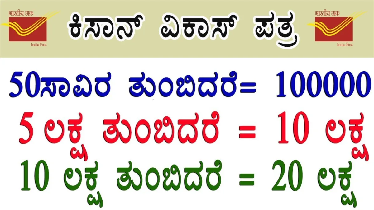 kisan vikas patra
