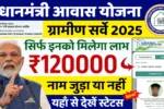 Pradhan Mantri Awas Yojana